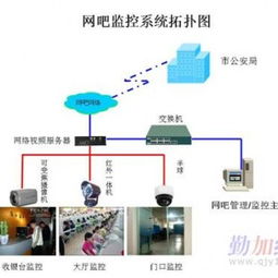 成都安防产业的研发前沿 从安全防护到交通安全管制设备的创新突破